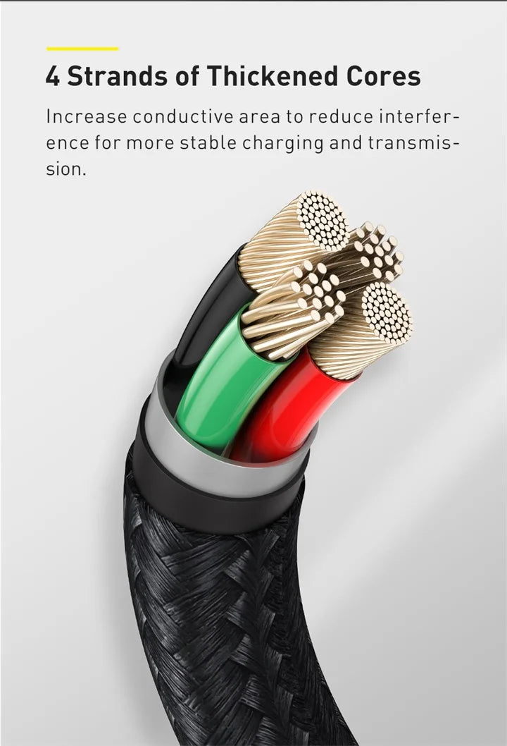 2.4A Fast Charging Braided USB Cable for iPhone