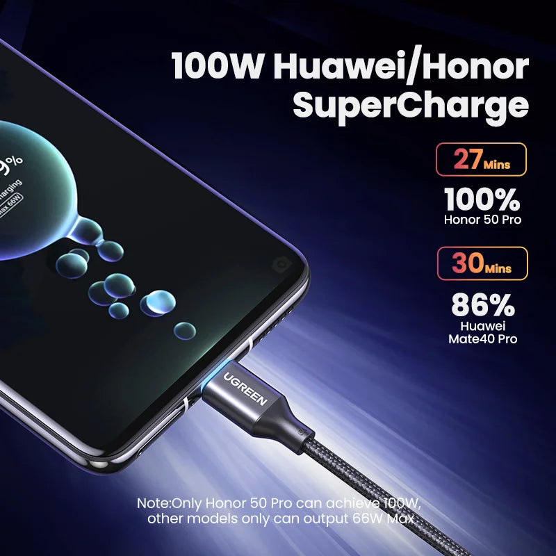 100W USB-C Super Fast Charging Cable for Huawei and Honor
