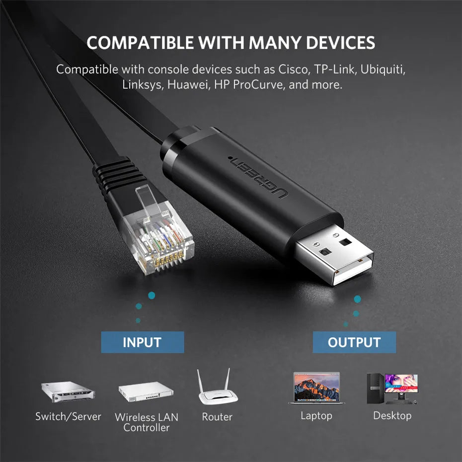USB to RJ45 Serial Console Cable for Network Routers 1.5m