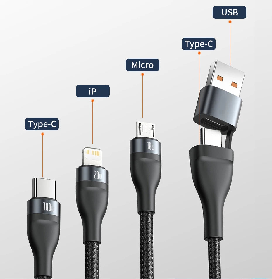 3-in-1 Fast Charging USB Cable with 100W PD Power Delivery - 11