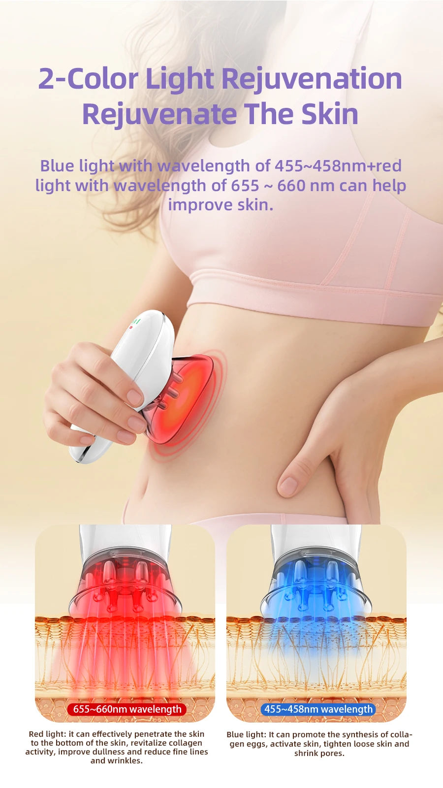 5-in-1 Body Sculpting and Cellulite Massage Device