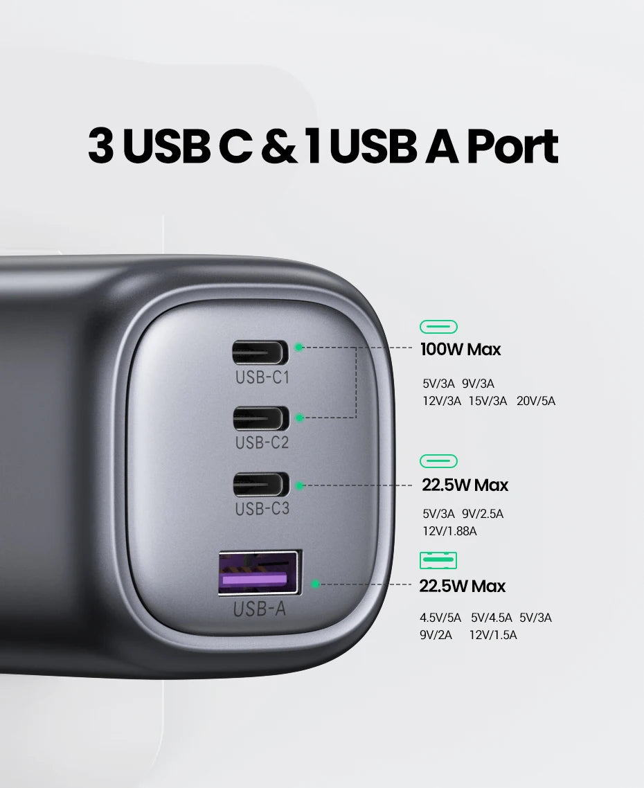 100W 4-Port GaN Fast Wall Charger with UK Plug - 10