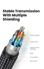 4K 60Hz HDMI 2.0 Braided Video Cable