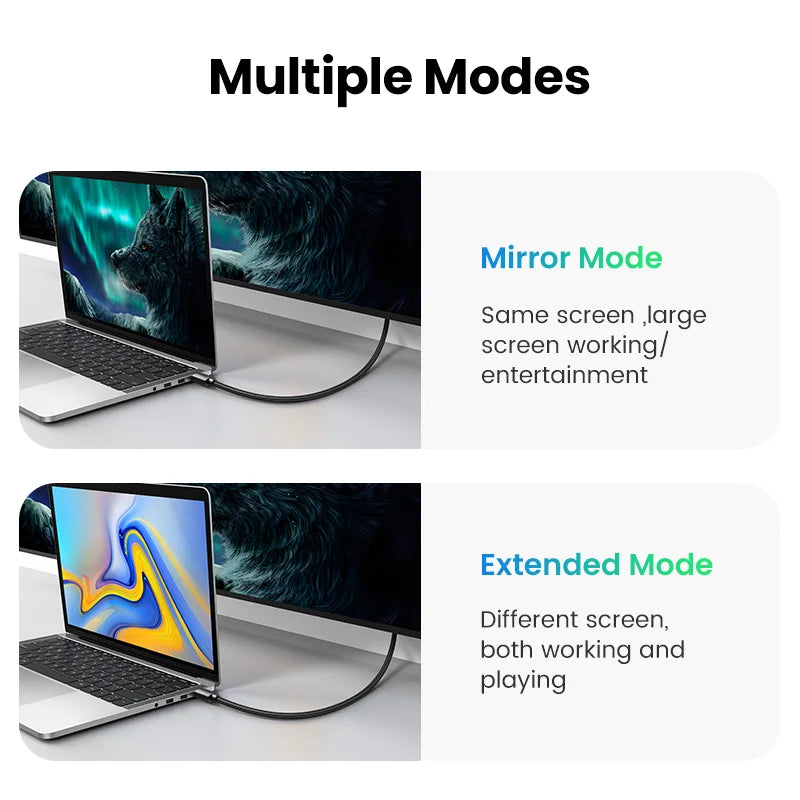 4K 60Hz HDMI 2.0 Braided Video Cable