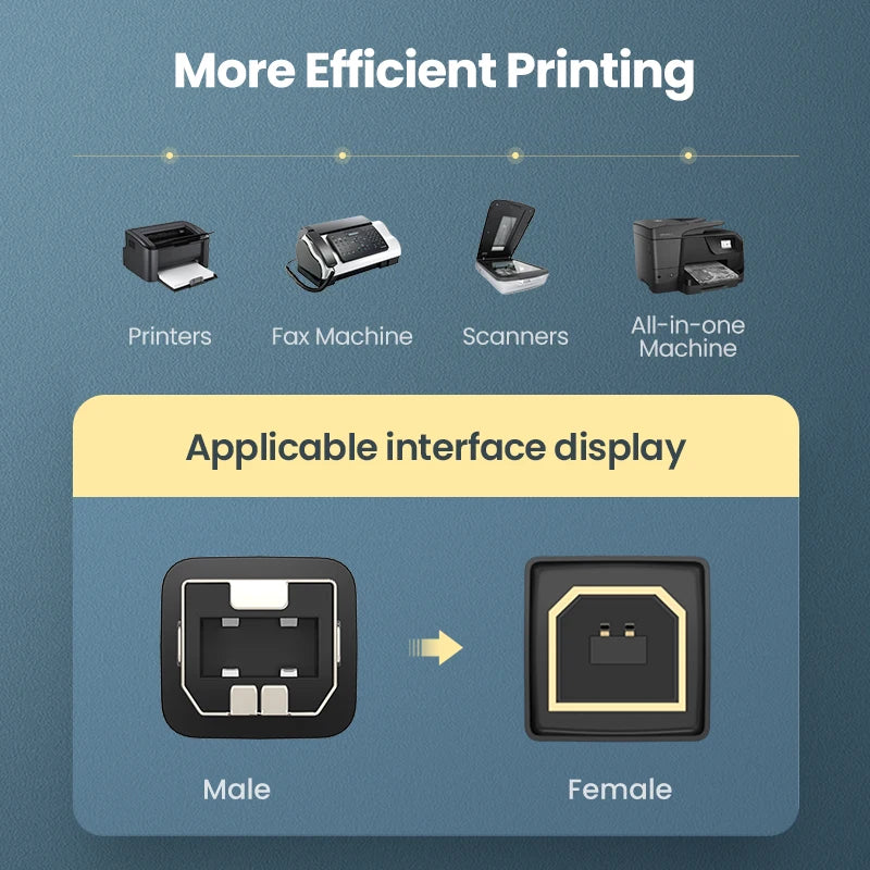 USB-C to USB-B 2.0 Printer and Scanner Cable