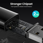 USB 3.0 SD and Micro SD Memory Card Reader Adapter