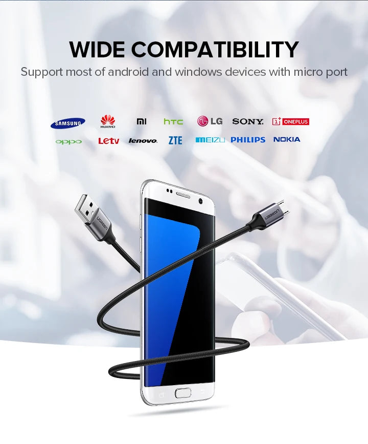 2A Fast Charging Micro USB Braided Data Cable