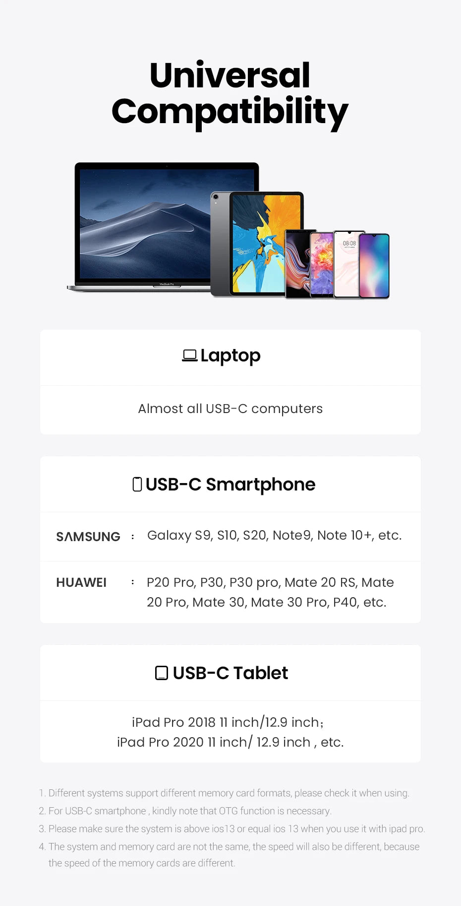 USB-C Multi-Port Card Reader for SD and Micro SD Cards