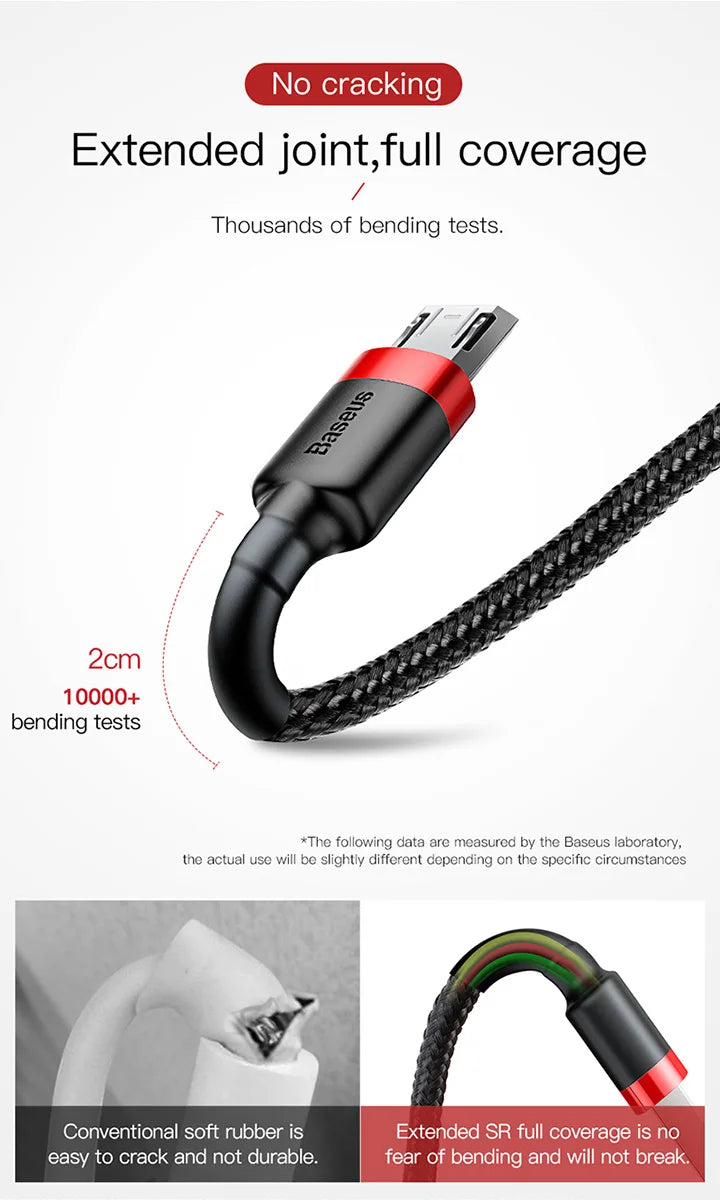 Fast Charging Braided Micro USB Cable for Android Devices - 11