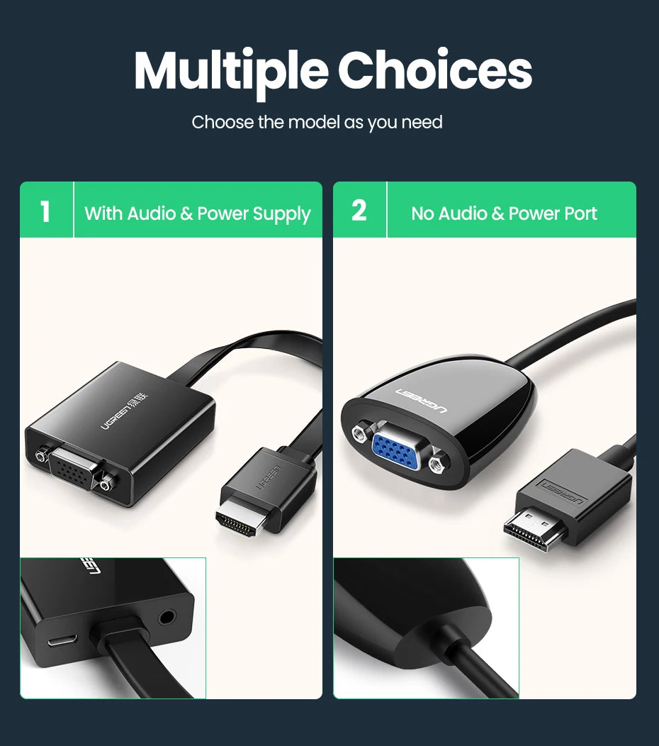 HDMI to VGA Adapter with 3.5mm Audio Jack 1080P