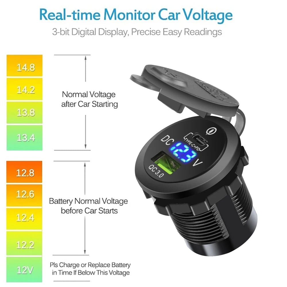 Dual Port USB-C PD and QC 3.0 Car Charger with LED Voltmeter
