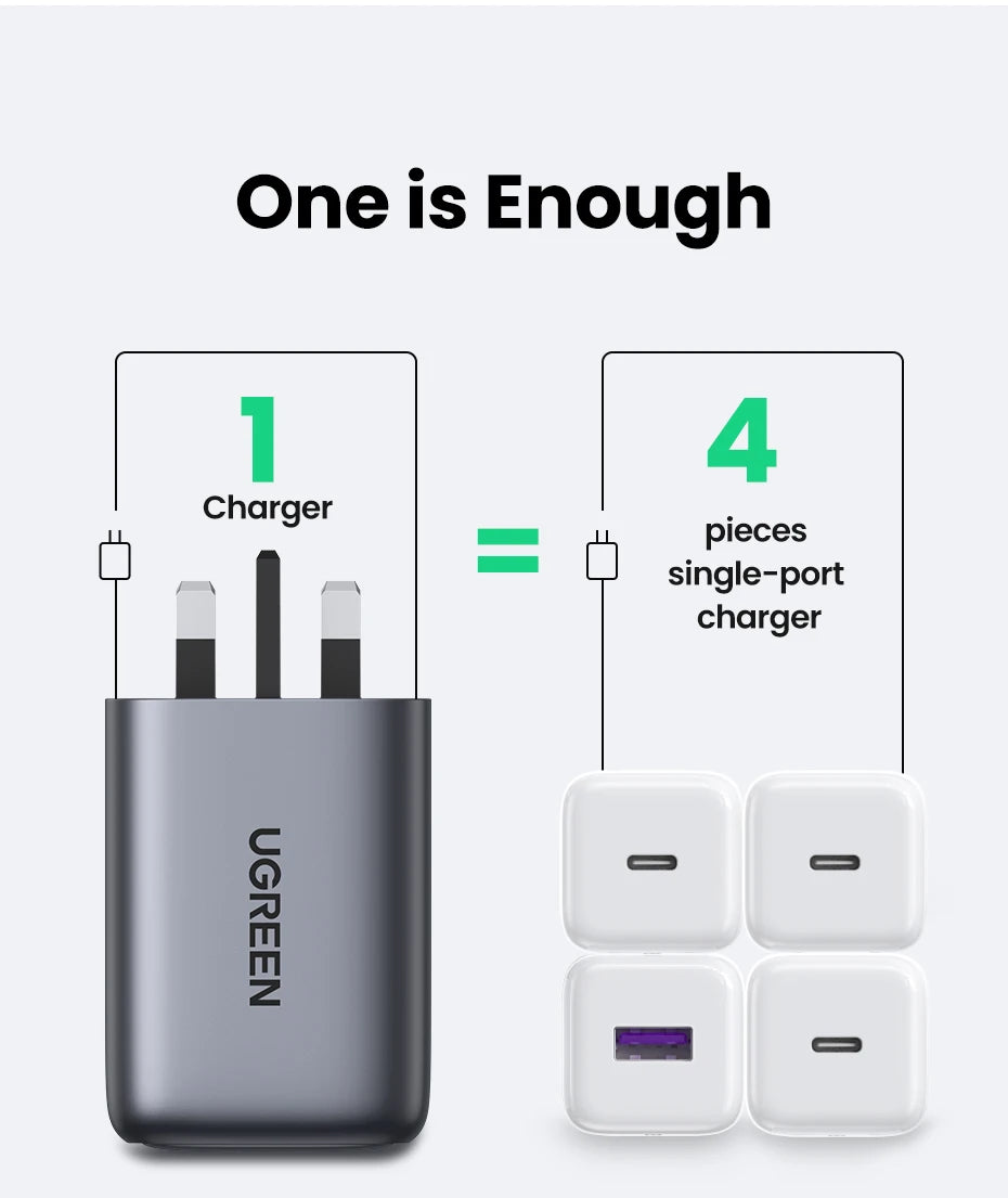 100W 4-Port GaN Fast Wall Charger with UK Plug