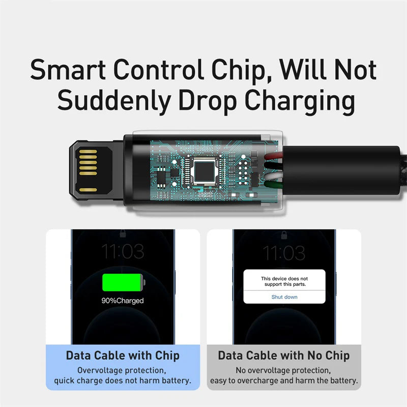 2.4A Fast Charging Data Cable for iPhone and iPad - 3