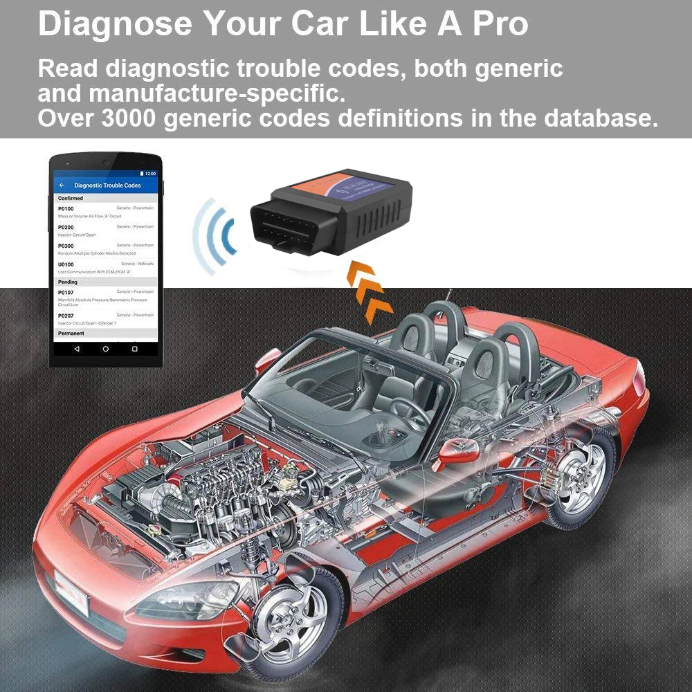 Bluetooth OBD2 Car Diagnostic Scanner for Android - 4