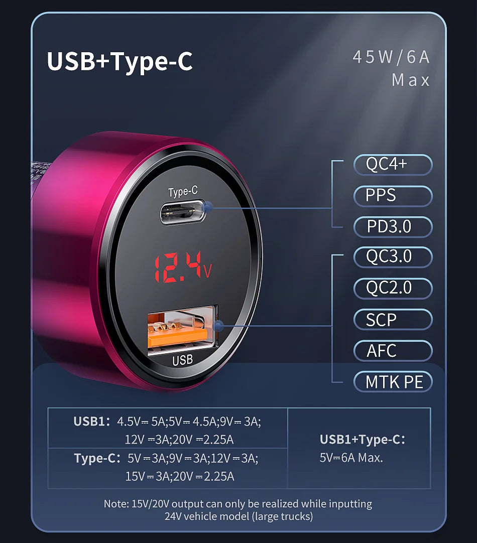 45W Dual-Port Fast Car Charger with LED Voltage Display