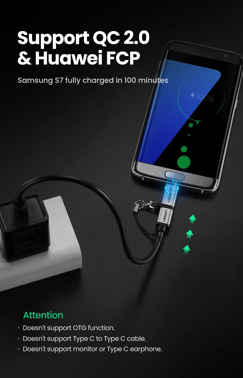 Micro USB Male to Type-C Female Charging and Data Adapter