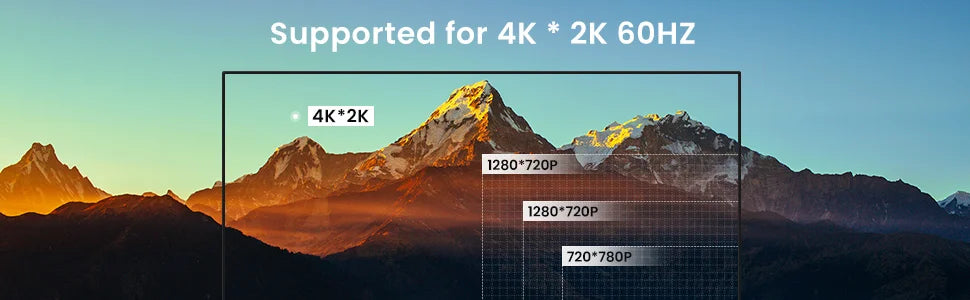 Micro HDMI to HDMI Adapter 4K 60Hz Cable