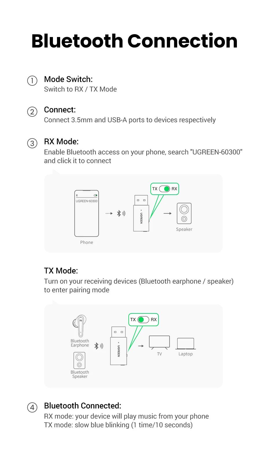 2-in-1 Bluetooth 5.1 Transmitter and Receiver Adapter