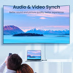 4K DisplayPort to HDMI Adapter for Laptops and Monitors