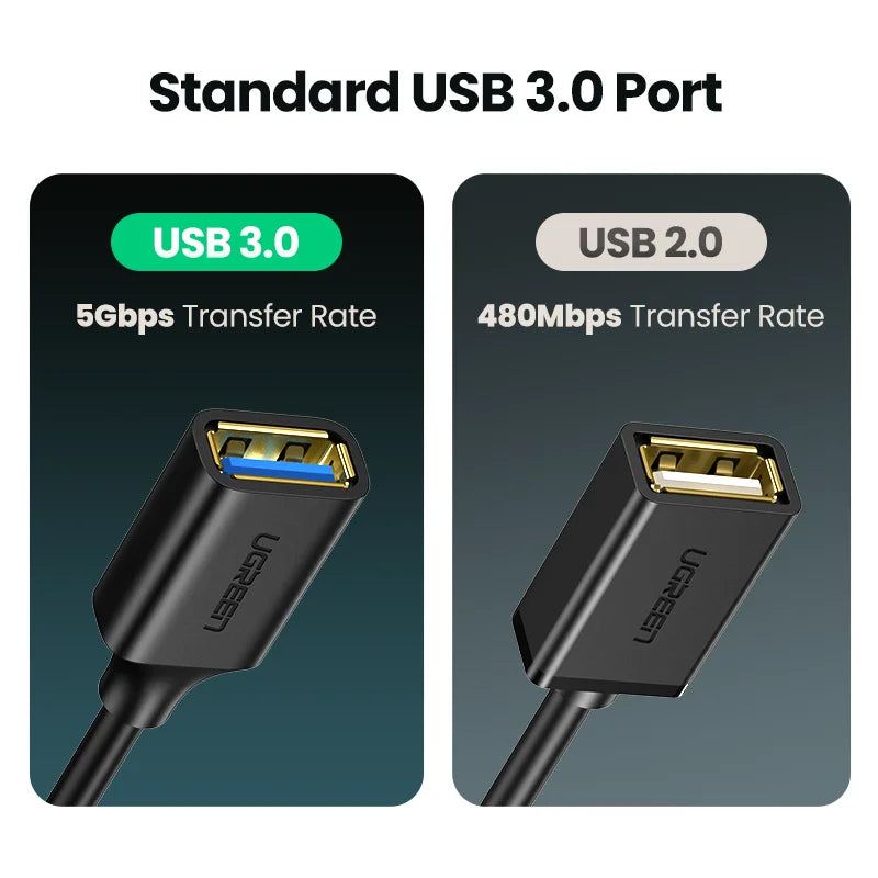 USB-C to USB 3.0 OTG Adapter Cable for Smartphones and Tablets
