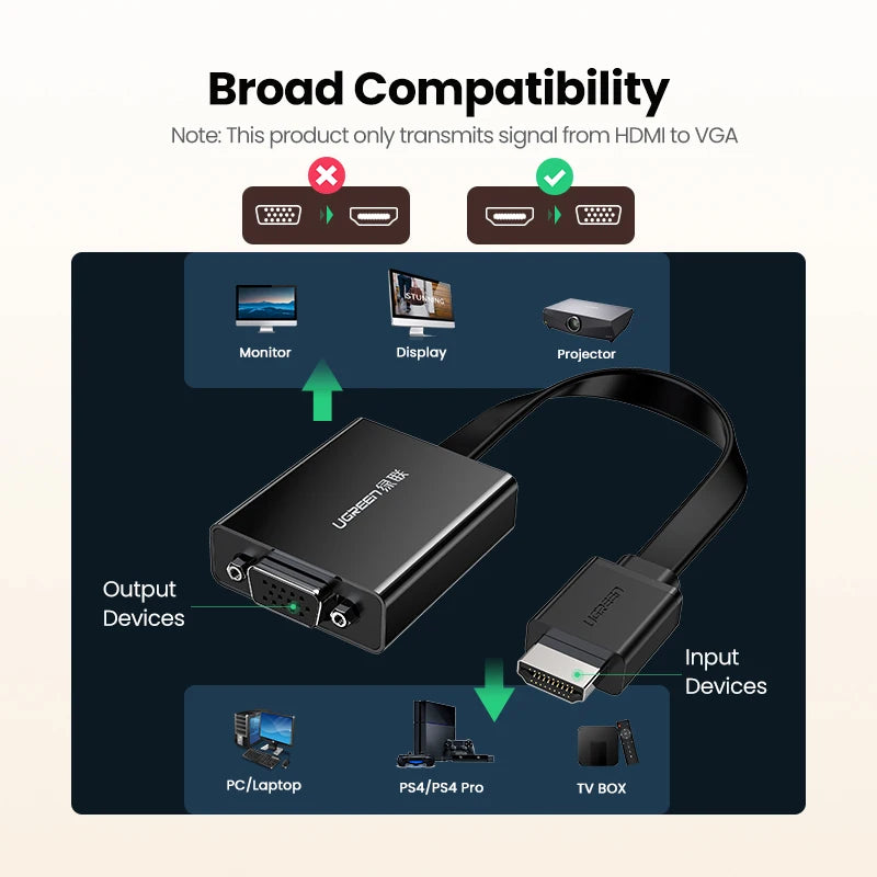 HDMI to VGA Adapter with 3.5mm Audio Jack 1080P - 6