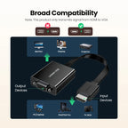 HDMI to VGA Adapter with 3.5mm Audio Jack 1080P