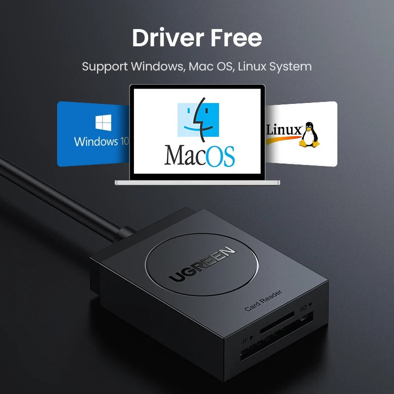 2-in-1 USB 3.0 SD and Micro SD Memory Card Reader Adapter