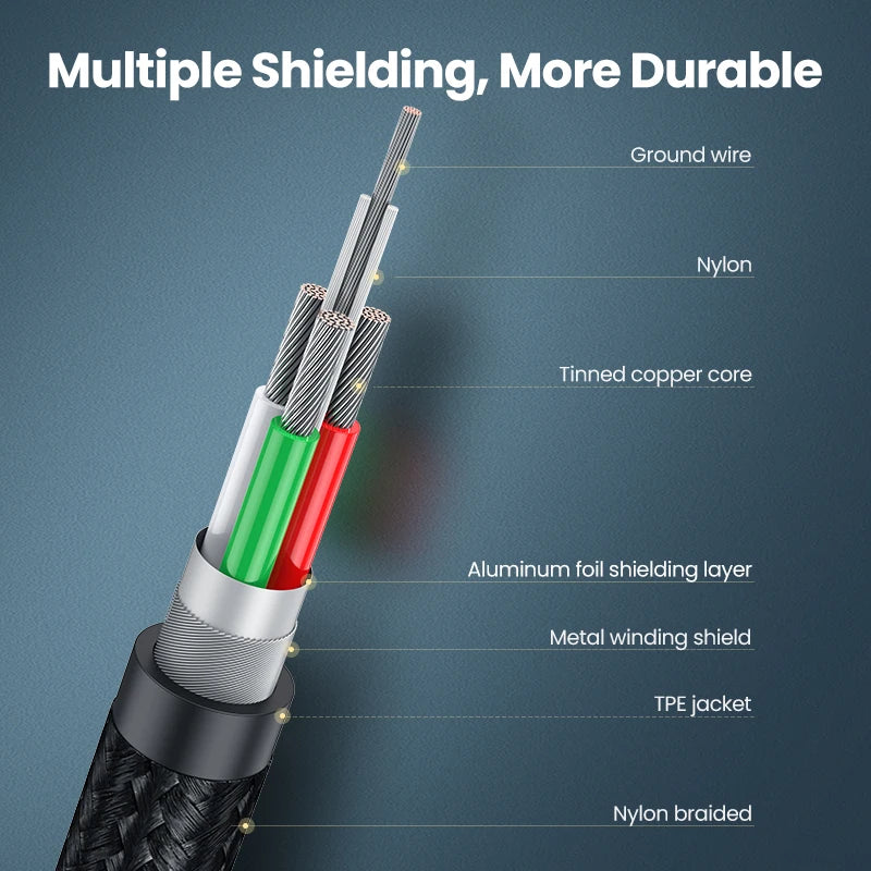 USB-C to USB-B 2.0 Printer and Scanner Cable