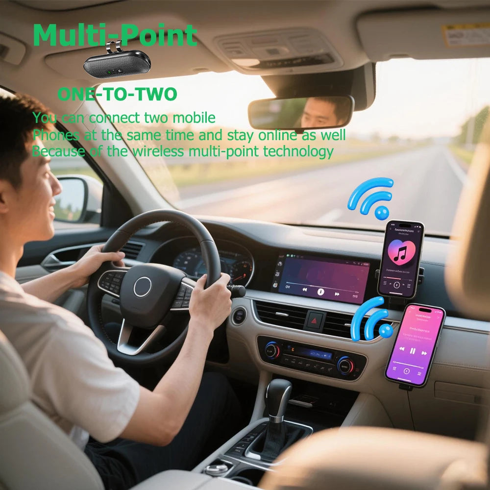 Bluetooth 5.4 Handsfree Car Kit Dual 3W Speakerphone Sun Visor Mount
