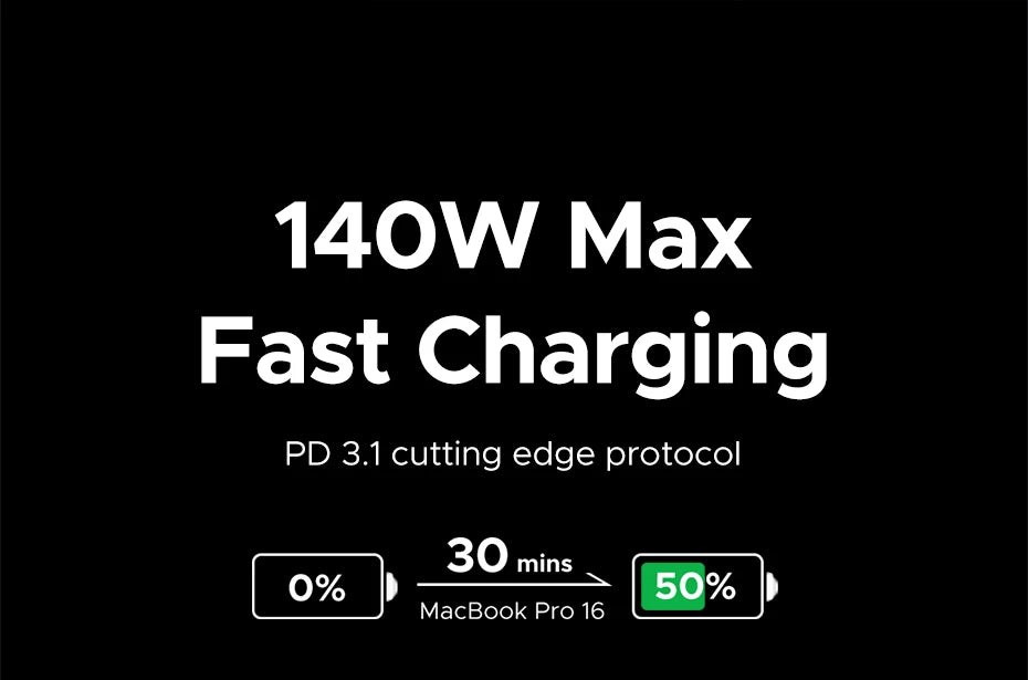 200W GaN Fast Wall Charger for Laptops and Smartphones - 11