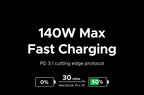 200W GaN Fast Wall Charger for Laptops and Smartphones