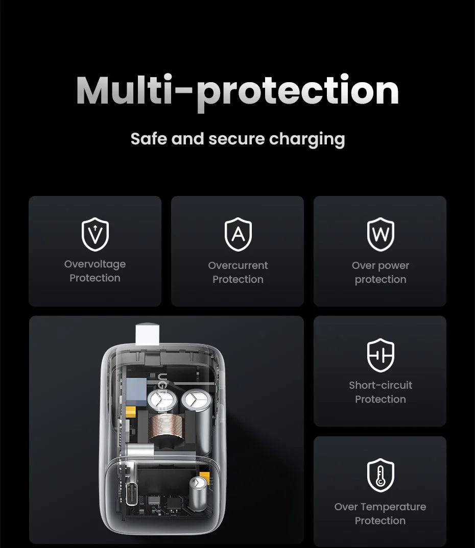 30W GaN USB-C Fast Charger with 100W Charging Cable