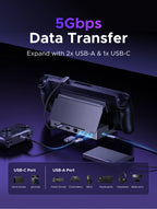 6-in-1 USB-C Docking Station for Handheld Gaming Consoles