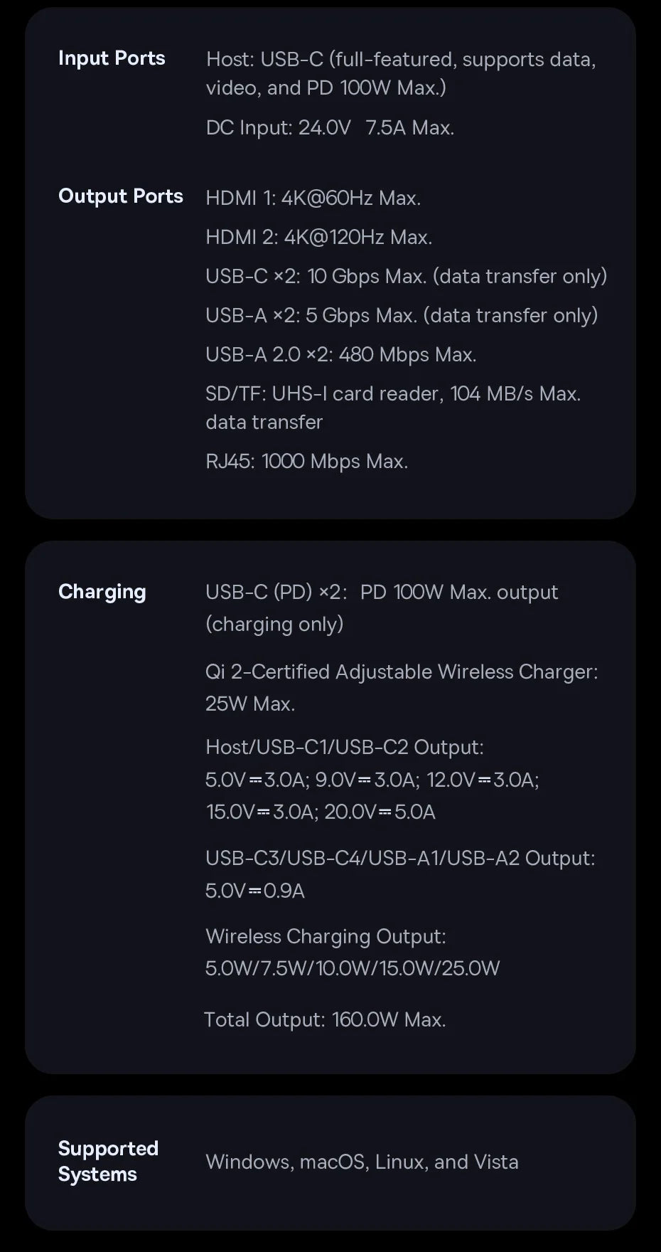 15-in-1 USB-C Docking Station with 25W Wireless Charger - 29