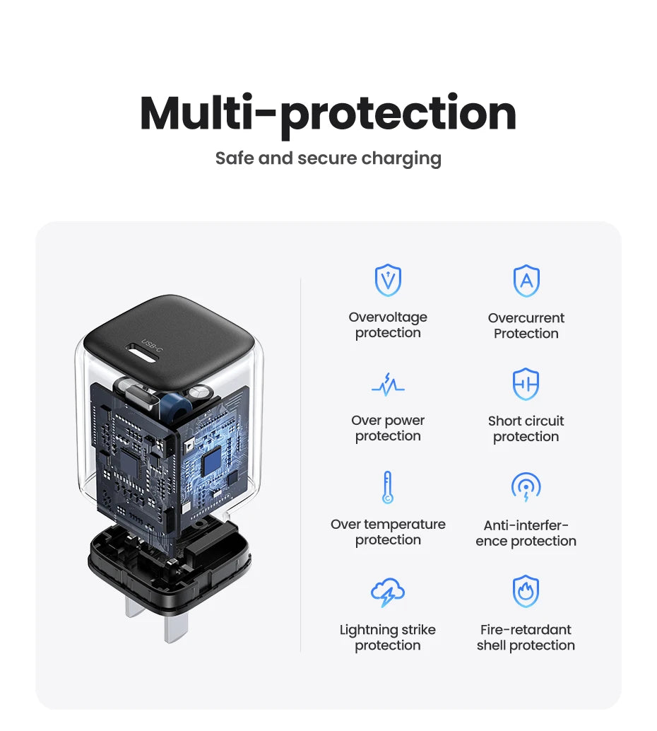 20W GaN USB-C Fast Wall Charger for Smartphones