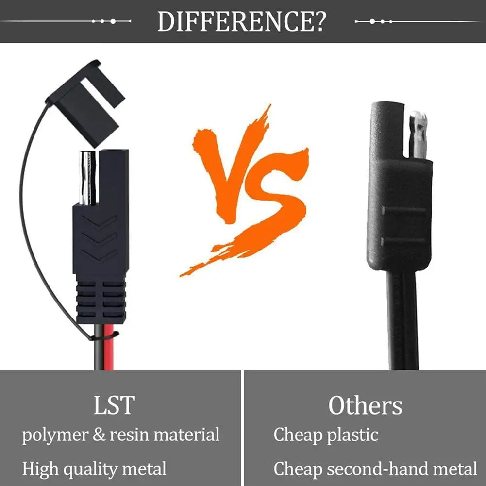 16AWG Motorcycle Battery Terminal to SAE Quick Extension Cable