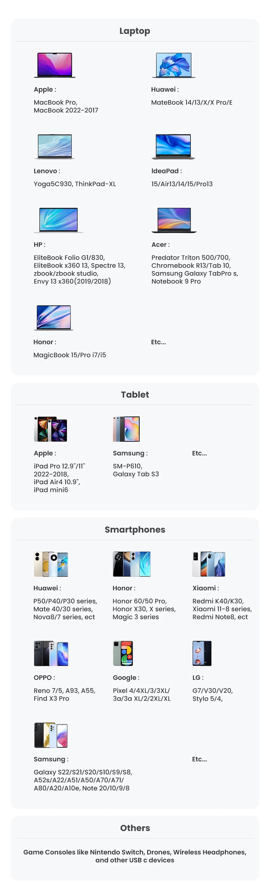100W USB-C to USB-C Fast Charging and Data Sync Cable - 12