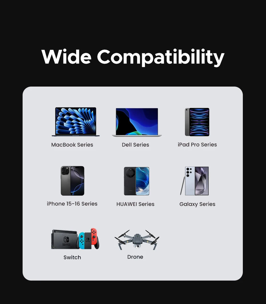 60W USB-C to USB-C Fast Charging and Data Sync Cable