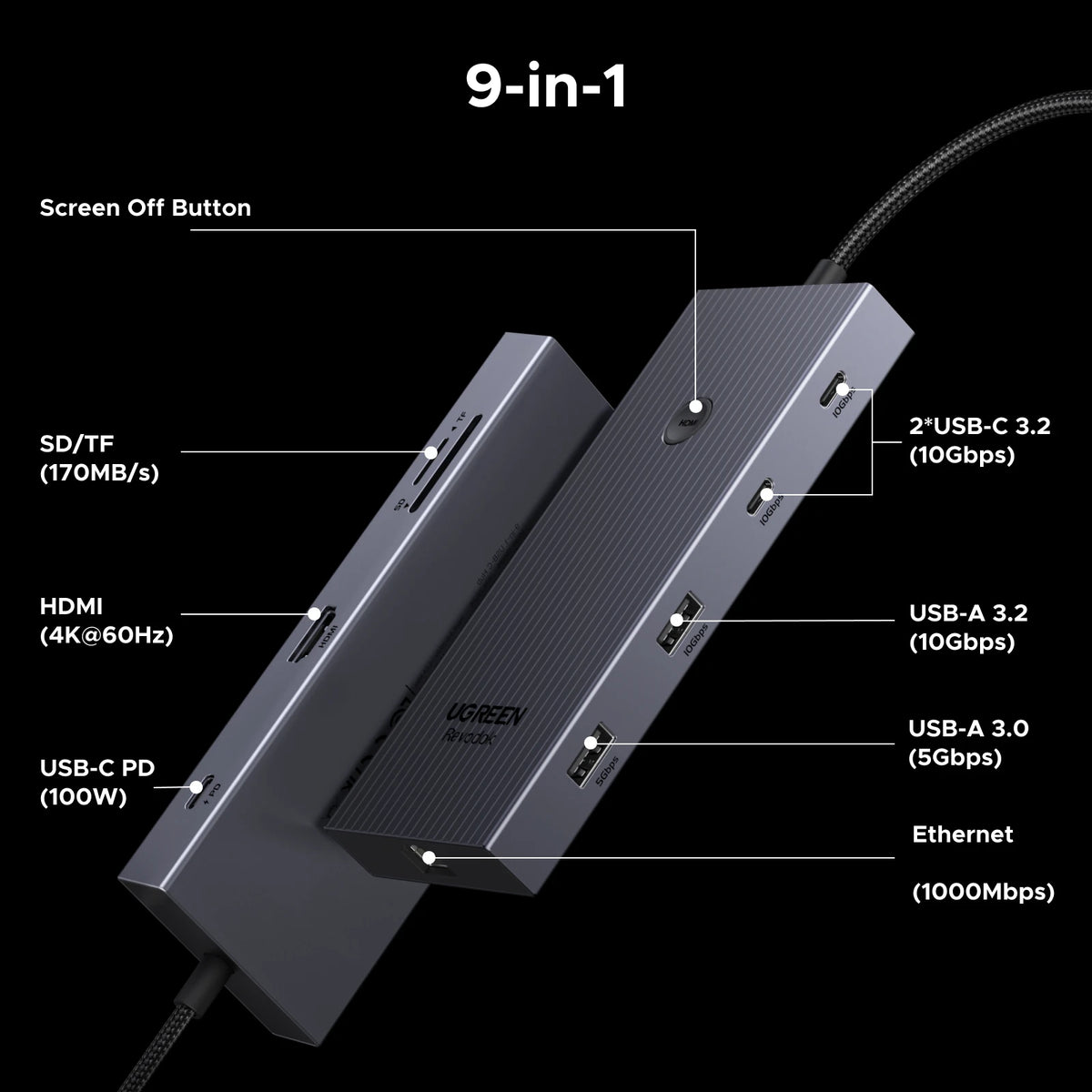 9-in-1 USB-C Hub with 4K 60Hz HDMI and 100W PD Charging