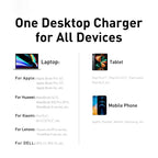 4-Port GaN Desktop Fast Charger for Laptops and Phones
