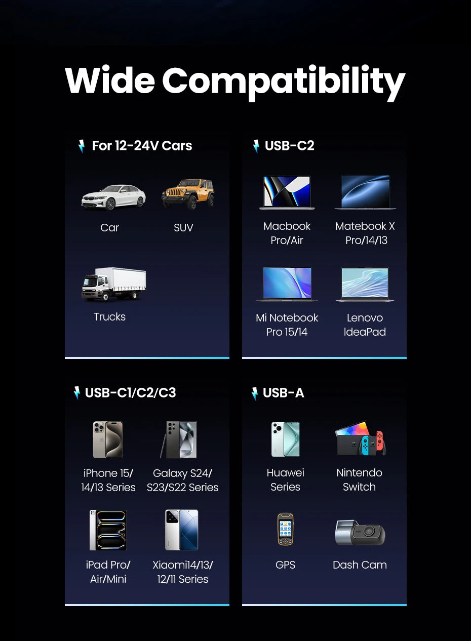 150W Fast Car Charger with 4 USB-C and USB-A Ports - 17