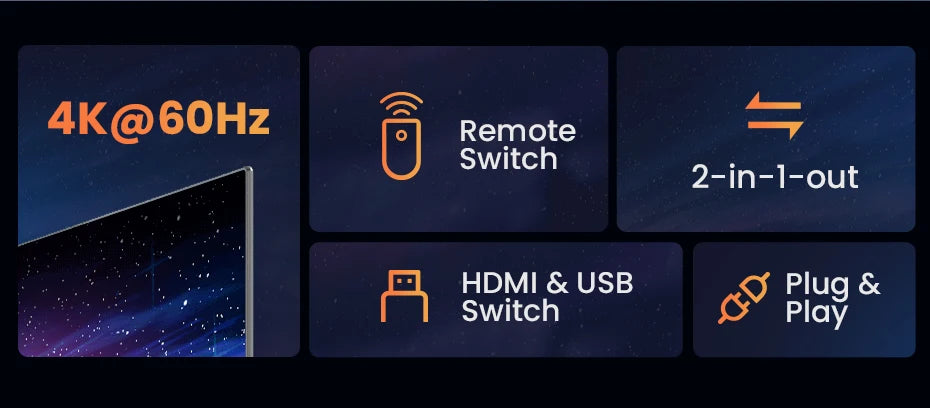 4K 60Hz HDMI KVM Switch for 2 PCs Sharing Keyboard Mouse and Monitor
