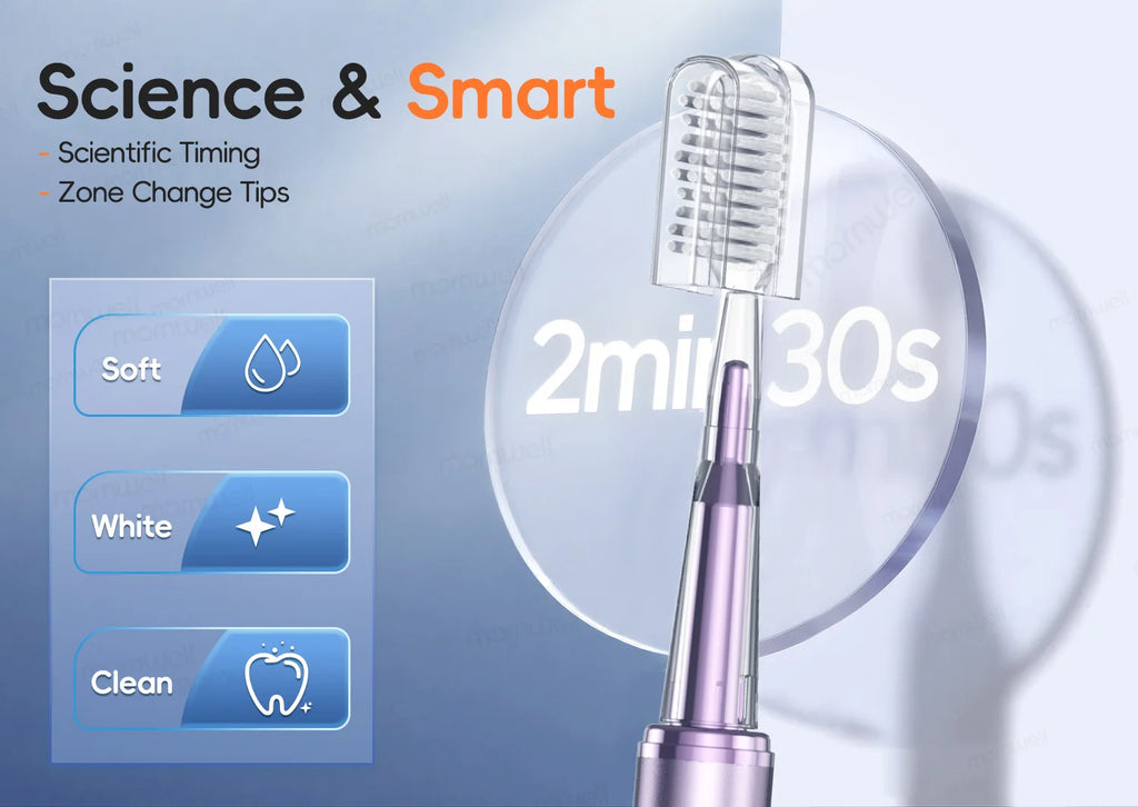 Portable Electric Water Flosser and Toothbrush Dental Care Set