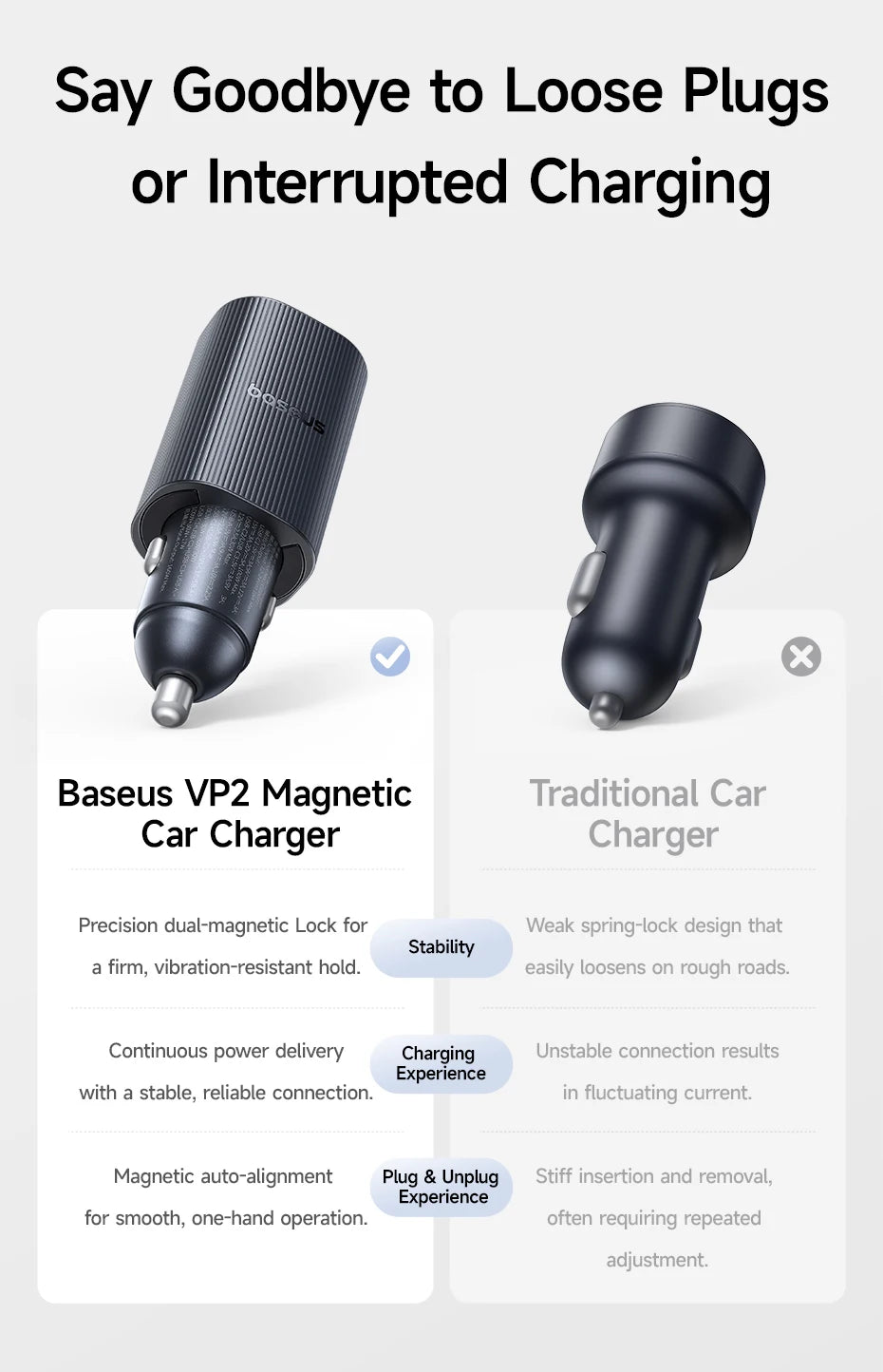 160W Fast Car Charger with Triple USB Ports for Laptops and Phones - 6