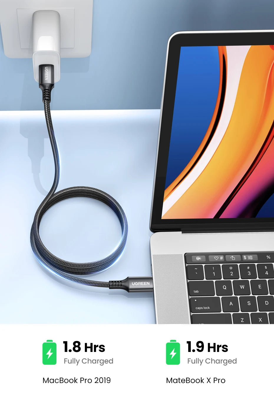 100W USB-C to USB-C Fast Charging and Data Sync Cable