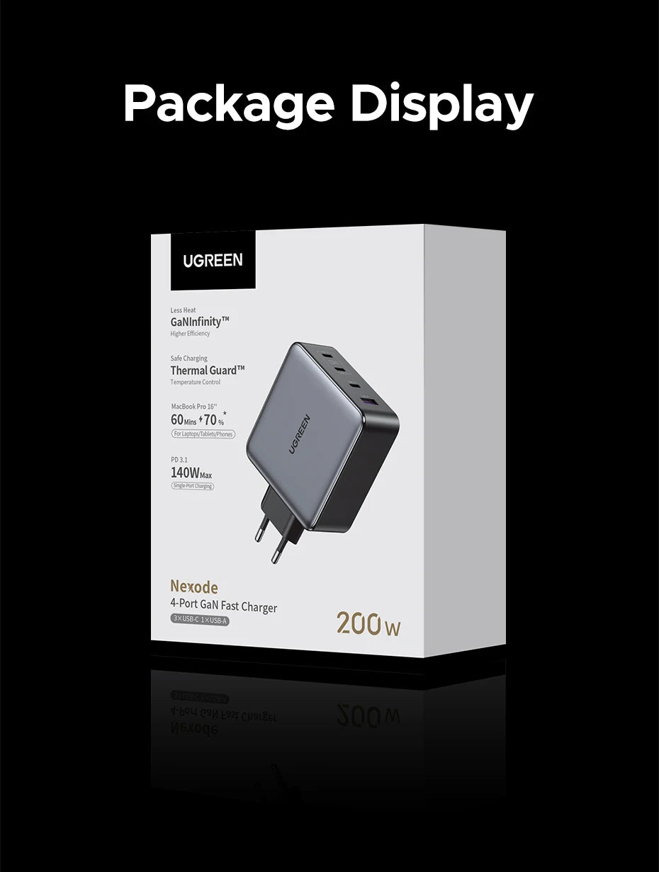200W GaN Fast Wall Charger for Laptops and Smartphones