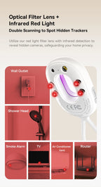 Portable Infrared Hidden Camera Detector and Security Alarm