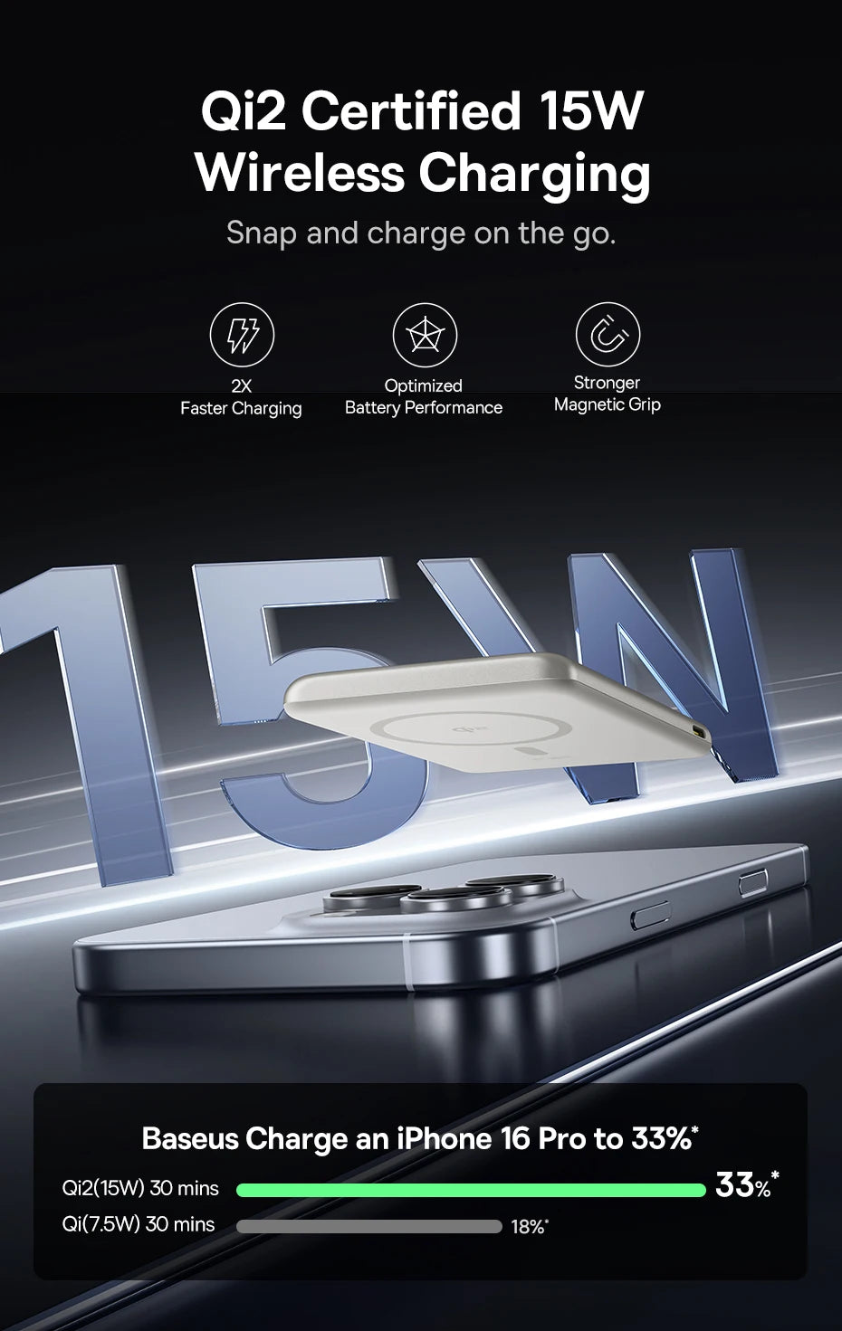 Qi2 Magnetic Portable Wireless Power Bank with Kickstand 5000mAh