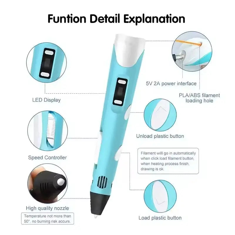 3D Printing Pen for Kids DIY Drawing Art - 4