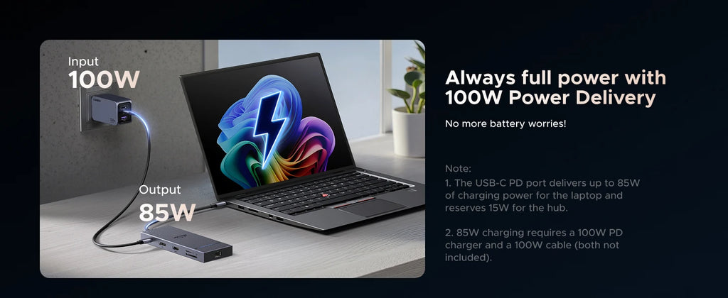 11-in-1 USB-C Docking Station with 4K 120Hz Display and 100W PD